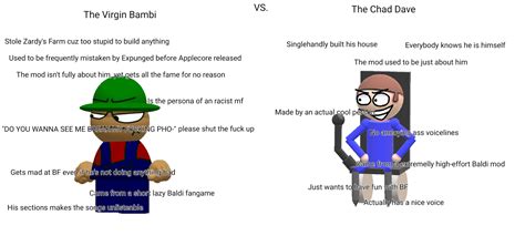 Bambi Is Bad Dave Is Good Meme But I Corrected R Fridaynightfunkin