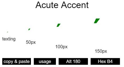 'Acute-Accent' | Symbol and Codes