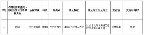 湖南：2023年普通高校招生计划信息变更及补充说明（6月25日更新）