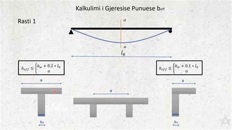 Konstruksionet E Betonit Gjendja Kufitare E Thyerjes Prerja T