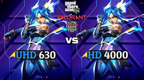 Uhd 630 Vs Hd 4000 Battle Of Low End Integrated Gpus I3 10th Vs I7 3rd Gen Igpus Youtube