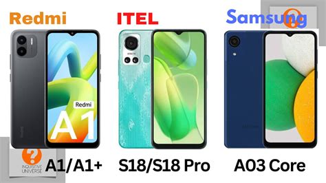 Redmi A1 Vs Itel S18 Vs Samsung A03 Core Inquisitive Universe