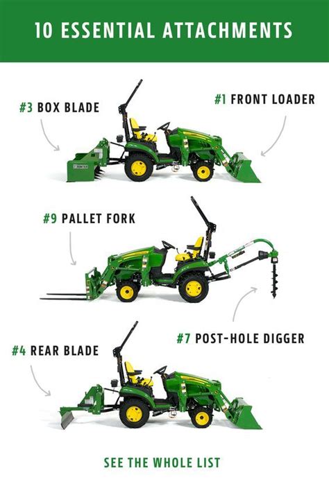 John Deere 1025r Parts Diagram Vanegasfaruolo