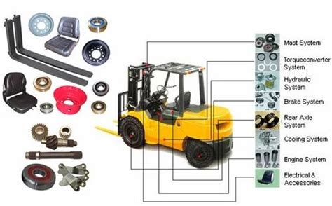 Forklift Truck Parts At Best Price In India