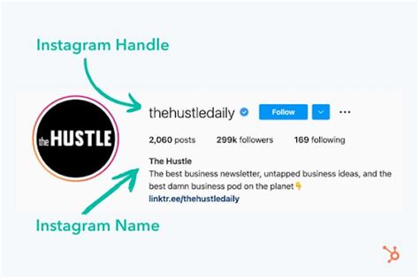 Instagram Handle Or Ig Handle What Is It And What Do You Need To Know