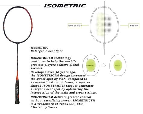 Yonex Astrox 77 Pro Badminton Racket Buy Yonex Astrox 77 Pro