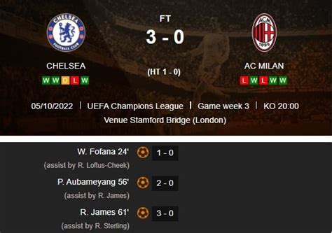 UEFA Champions League Group E - Match Day Three Result. : r ...