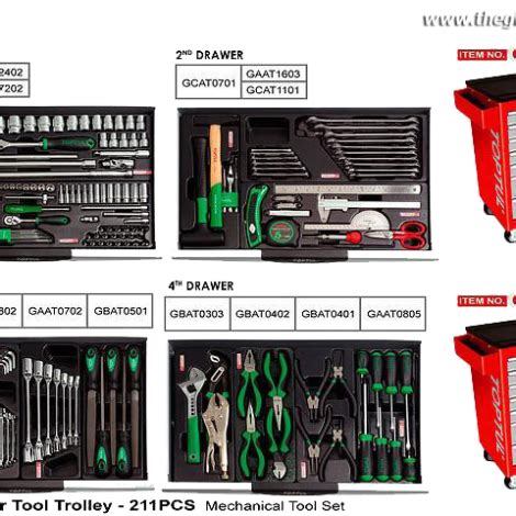 Tủ đồ nghề 7 ngăn Toptul 211 chi tiết Vimet Corp