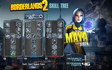 Borderlands Skill Tree Builder Now Available Gamerevolution