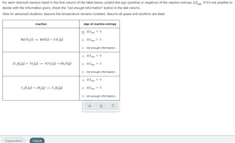 Solved For Each Chemical Reaction Listed In The First Column Chegg