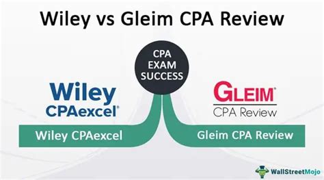 Wiley Vs Gleim Cpa Review Which Is Better 2023