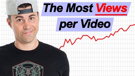 How Mark Rober Averages The Most Views On Youtube Youtube