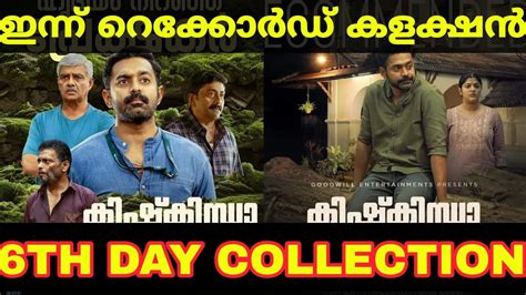 Kishkindha Kaandam 6th Day Kerala Collection Report Kishkindha