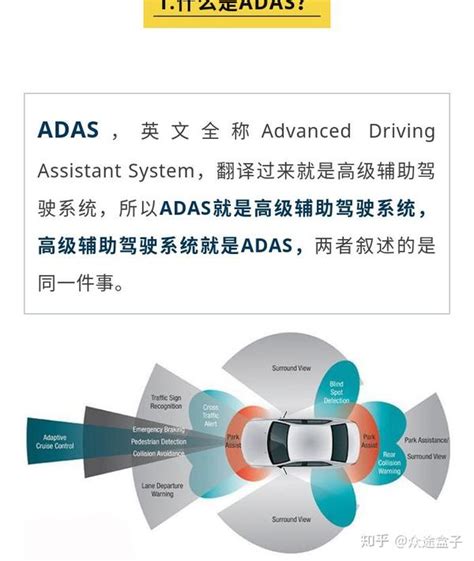 全面了解adas，看这一篇就够了 知乎