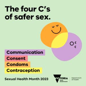 What Are The Four Cs Of Safe Sex International Students Health Hub