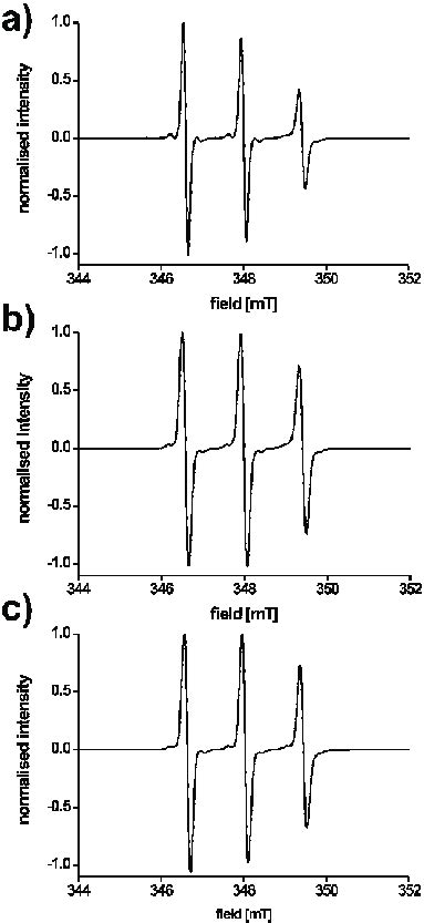 Cw X Band Epr Spectra Of A B And C Recorded At Room