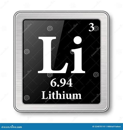 Lithium Symbol Li Element Of The Periodic Table On White Ball With