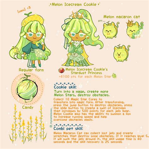 Cookie Run Melon Icecream Cookie Fanart Cookie Cookie Run Character Design Lps Drawings