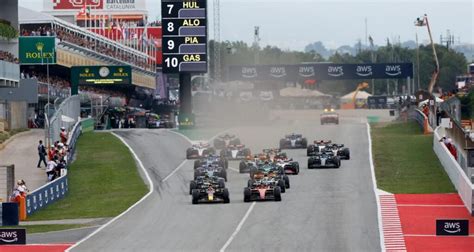 Les horaires du Grand Prix dEspagne de F1 à Barcelone