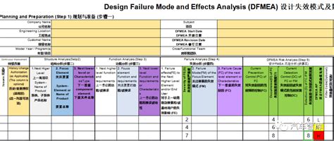 New Aiag Vda Fmea Excel Template Printable Templates