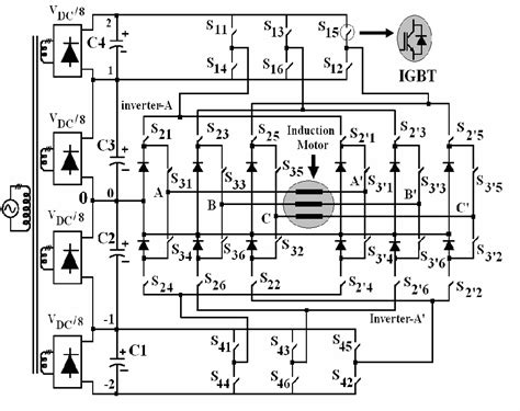 Figure 1 From A Five Level Inverter Scheme With Common Mode Voltage