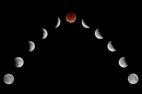 Blood Moon Lunar Eclipse Sequence. Metal Print, Home Decor, Wall Art ...