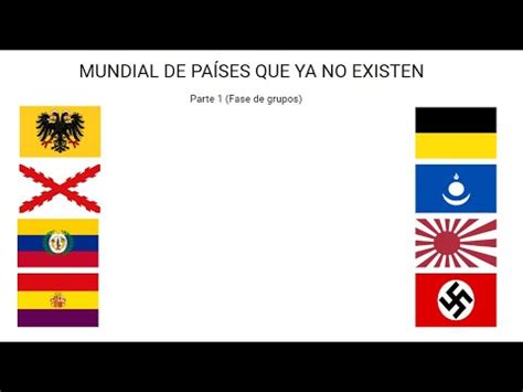 Mundial De Pa Ses Que Ya No Existen Parte Countryballs Huanez