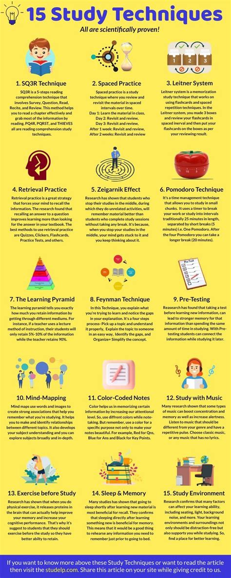 effective study skills artofit