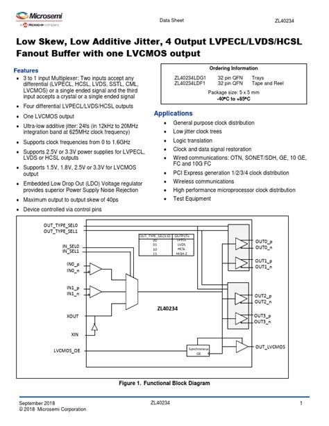 Zl40234 Microsemi Buffer Hoja De Datos Ficha Técnica Distribuidor