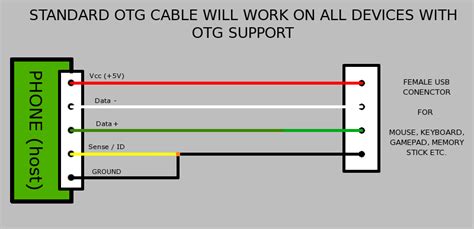 Dac Ml06 Micro To Micro Usb Wiring Electrical Engineering Stack