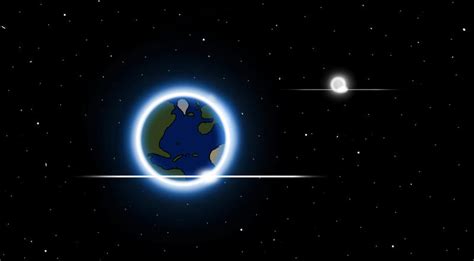 Earth And Moon (Orbit) by YoshiGaming33 on DeviantArt