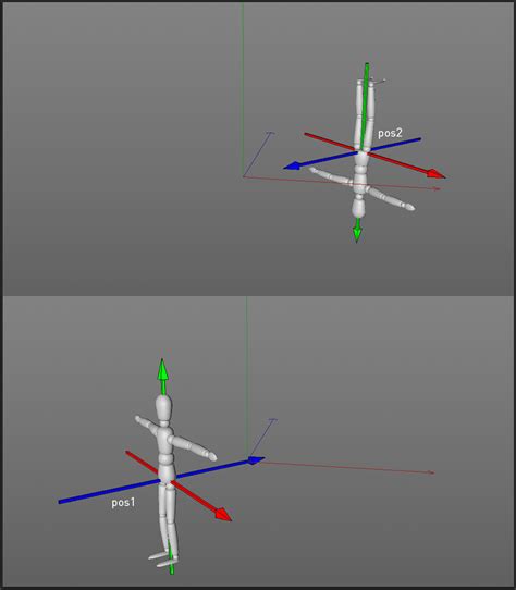 python apply  vector    vector stack overflow