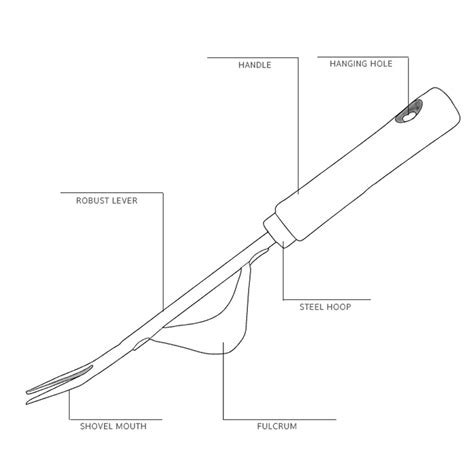 Stainless Steel Manual Weeding Fork Wood Handle Tr Grandado