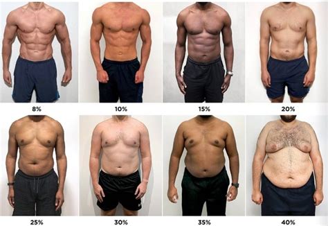 Body Fat Examples Men Of Action Forum