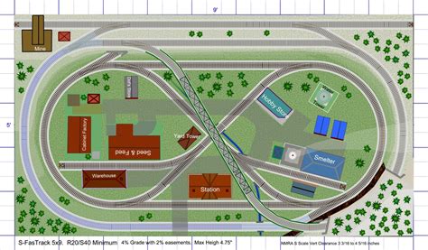 Lionel S Fastrack 5x9 Two-Train Layout | O Gauge Railroading On Line Forum
