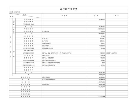 일위대가 물량산출서 설계변경 등 도와드립니다 크몽