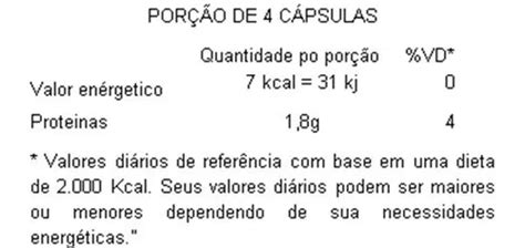 Um Quadrado Tem Lado De Comprimento Igual A 9 Cm