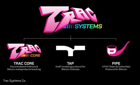 Tap Protocol The Journey Continues By Bennythedev Tracsystems