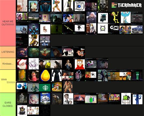 Your Worst Hear Me Outs Tier List Community Rankings Tiermaker