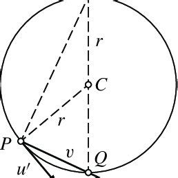 Cycloidal pendulum motion | Download Scientific Diagram