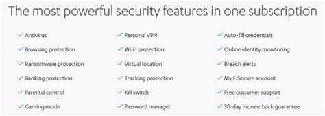 F Secure Freedome Vpn Review Fullsync