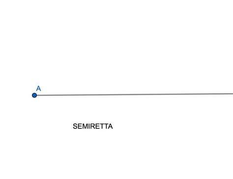 Sito Privato Lezioni Di Geometria Matematica Per Terza Elementare