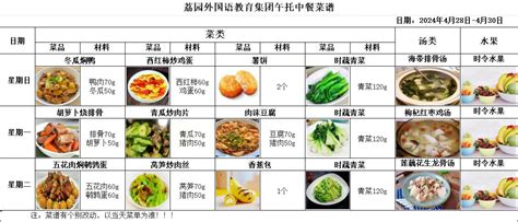 荔园外国语教育集团午托中餐菜谱（2024年4月28日 2024年4月30日） 通知公告 荔园外国语教育集团