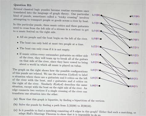 Solved Several Classical Logic Puzzles Become Routine