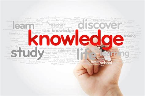 KNOWLEDGE Word Cloud With Marker Education Concept Stock Photo Image