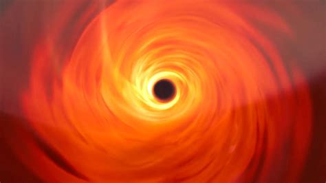 Black Holes: The Day Tomorrow Began | University of Chicago