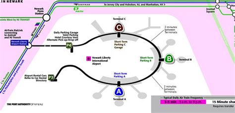 AirTrain Newark Liberty International Airport EWR