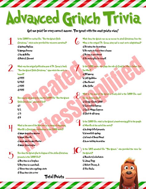 Grinch Game, Grinchmas Games, Christmas Party Games, How the Grinch ...