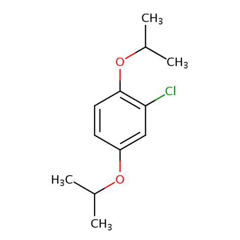 Benzene Chloro Bis Methylethoxy Sielc Technologies