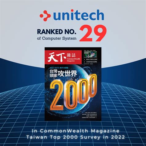 Unitech has been ranked Top 2000 manufacturer companies in 2022 ...